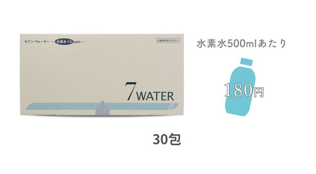 アキュエラ水素水7.0発生剤30包×5箱➕バラ27包 アキュエラ水素水7.0発生剤30包×5箱➕バラ27包
