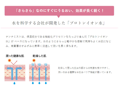 ナンナミスト