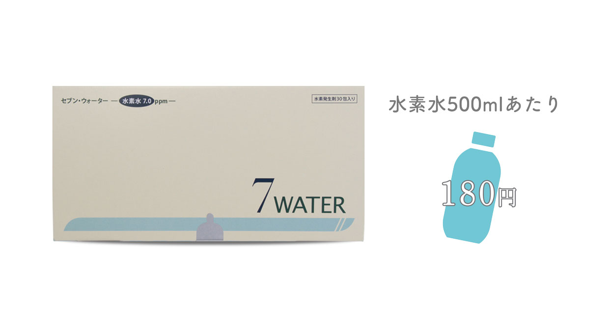 セブンウォーター水素発生剤(30包)